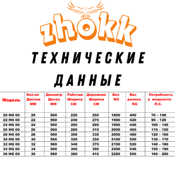 DISC HARROWS ZHOKK, SERIES MARS