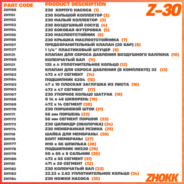 SPARE PARTS FOR SPRAYERS ZHOKK, PUMP Z-30
