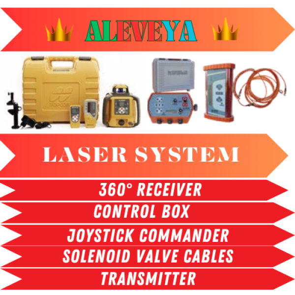 LAND LEVELERS, SERIES SHEFA