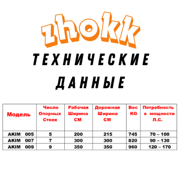 CULTIVATORS ZHOKK, SERIES AKIM